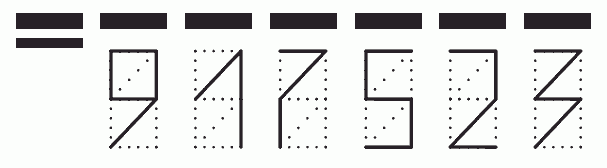 Пример заполнения индекса 917523