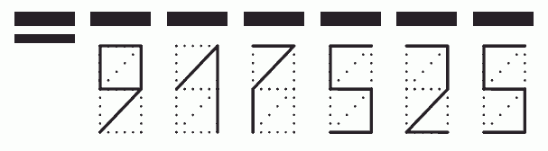 Пример заполнения индекса 917525