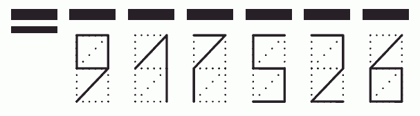 Пример заполнения индекса 917526