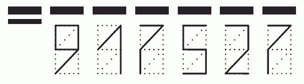 Пример заполнения индекса 917527