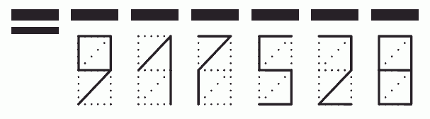 Пример заполнения индекса 917528