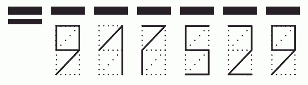 Пример заполнения индекса 917529