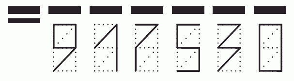 Пример заполнения индекса 917530