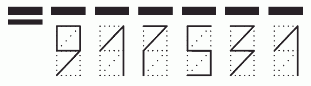 Пример заполнения индекса 917531