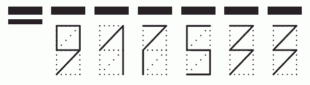 Пример заполнения индекса 917533