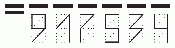 Пример заполнения индекса 917534