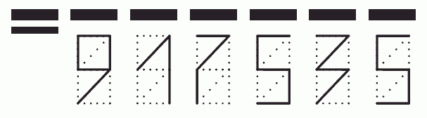 Пример заполнения индекса 917535