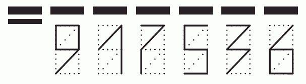 Пример заполнения индекса 917536