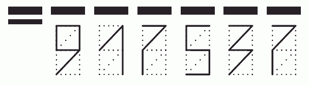 Пример заполнения индекса 917537