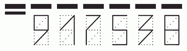 Пример заполнения индекса 917538