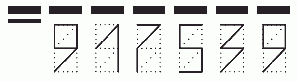 Пример заполнения индекса 917539