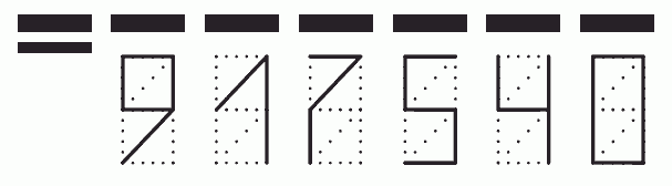 Пример заполнения индекса 917540