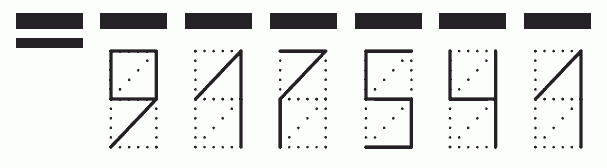 Пример заполнения индекса 917541