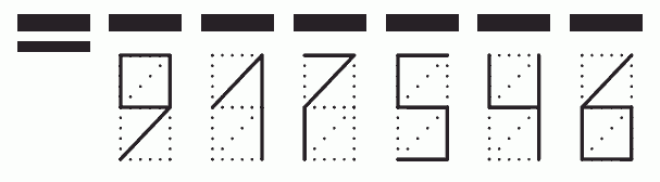 Пример заполнения индекса 917546