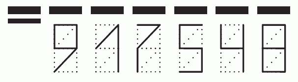 Пример заполнения индекса 917548