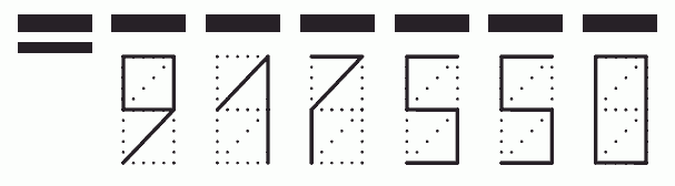 Пример заполнения индекса 917550