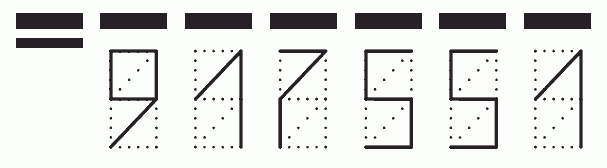 Пример заполнения индекса 917551