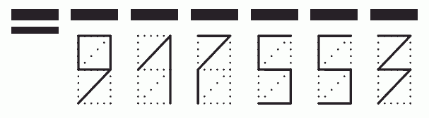 Пример заполнения индекса 917553