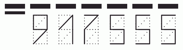 Пример заполнения индекса 917555