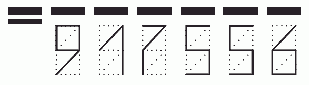 Пример заполнения индекса 917556