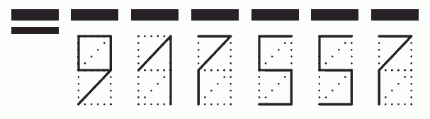 Пример заполнения индекса 917557