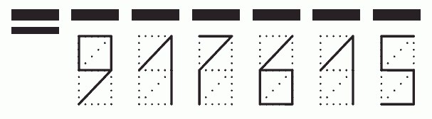 Пример заполнения индекса 917615