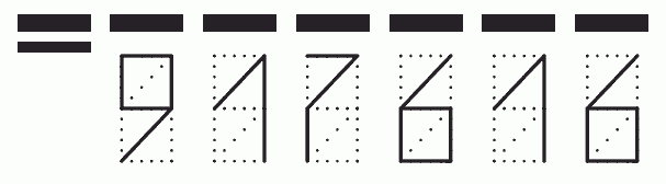 Пример заполнения индекса 917616