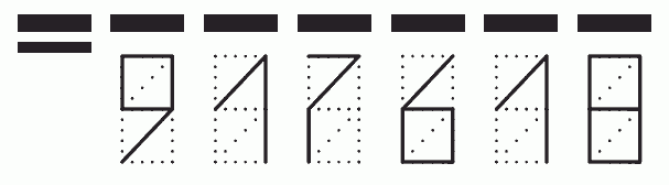 Пример заполнения индекса 917618