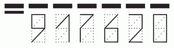 Пример заполнения индекса 917620