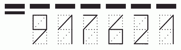 Пример заполнения индекса 917621