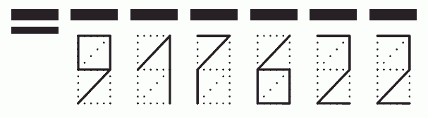 Пример заполнения индекса 917622