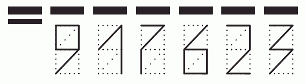 Пример заполнения индекса 917623