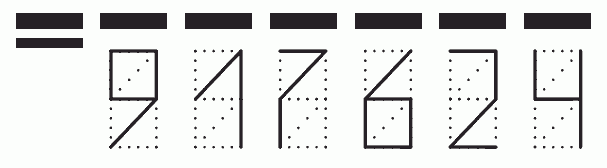 Пример заполнения индекса 917624