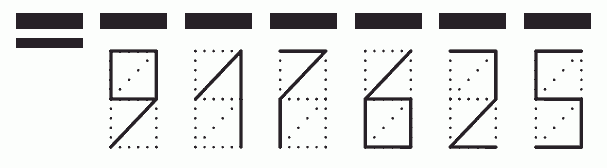 Пример заполнения индекса 917625