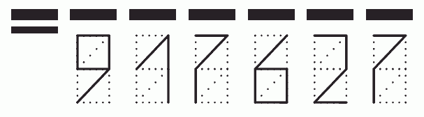 Пример заполнения индекса 917627