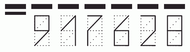 Пример заполнения индекса 917628