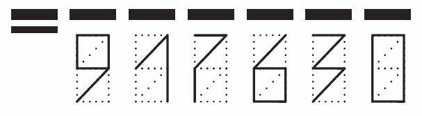 Пример заполнения индекса 917630