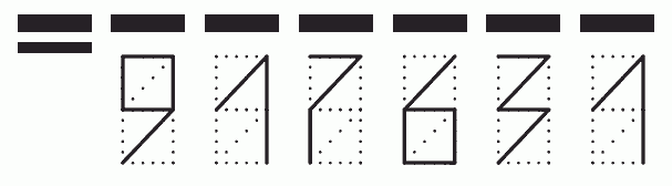 Пример заполнения индекса 917631