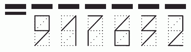 Пример заполнения индекса 917632