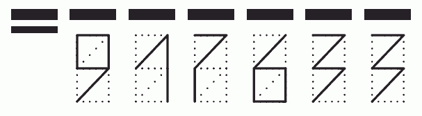 Пример заполнения индекса 917633