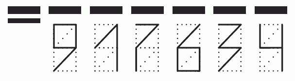 Пример заполнения индекса 917634