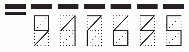 Пример заполнения индекса 917635