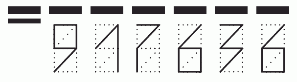 Пример заполнения индекса 917636