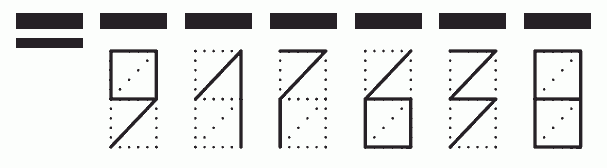 Пример заполнения индекса 917638