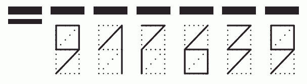 Пример заполнения индекса 917639