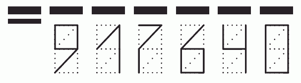 Пример заполнения индекса 917640