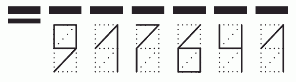 Пример заполнения индекса 917641