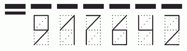 Пример заполнения индекса 917642