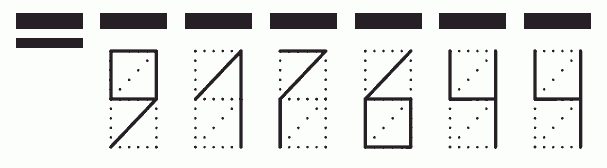 Пример заполнения индекса 917644