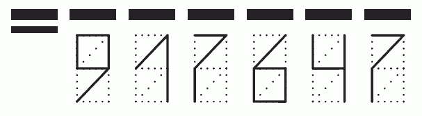 Пример заполнения индекса 917647